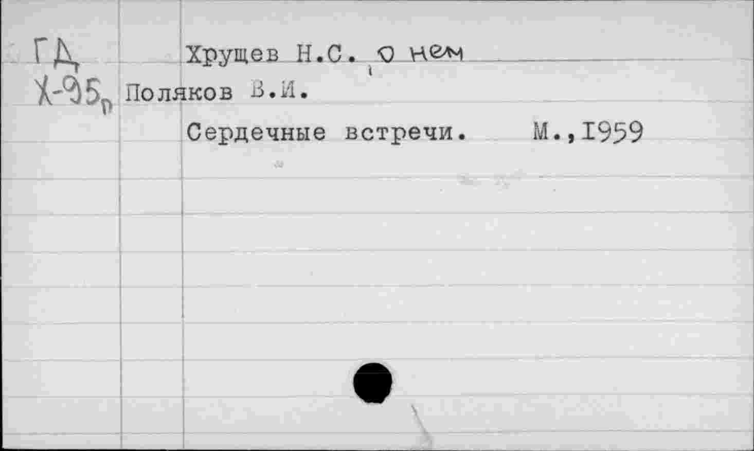 ﻿Г/Д Хрущев Н.С. О не*1 Поляков В.И.
Сердечные встречи.
М.,1959